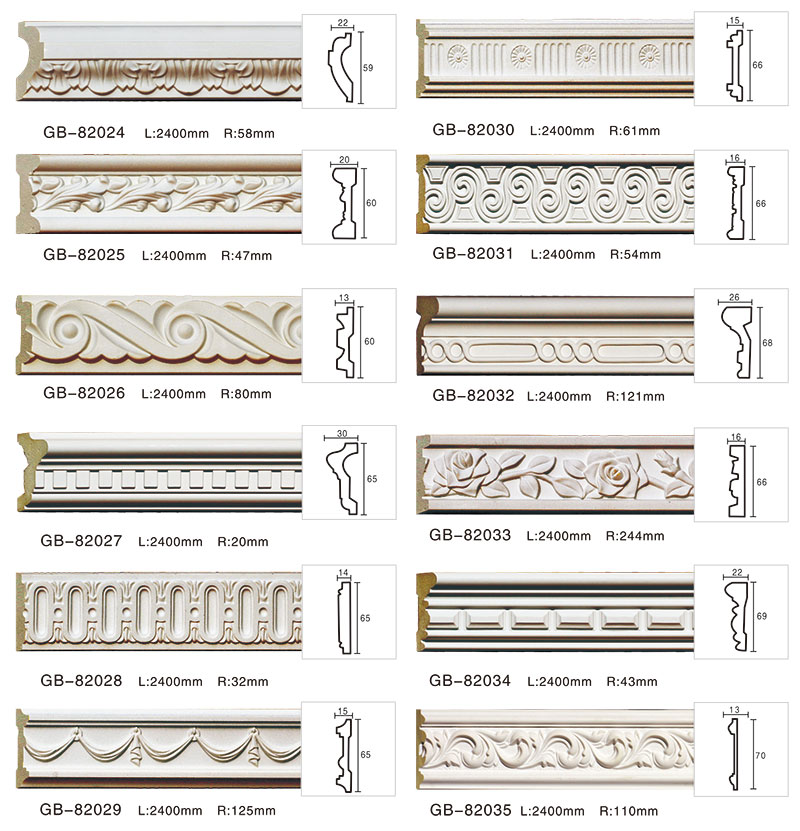 dado rail