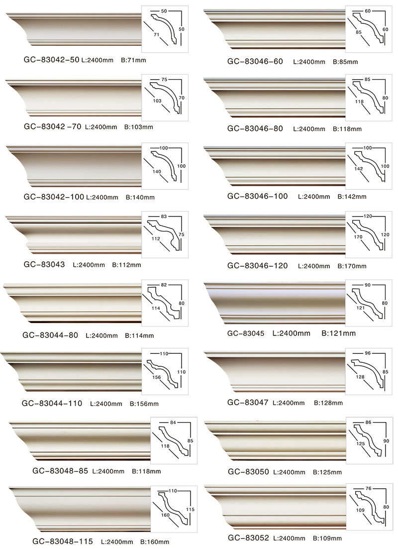 Plain cornice molding