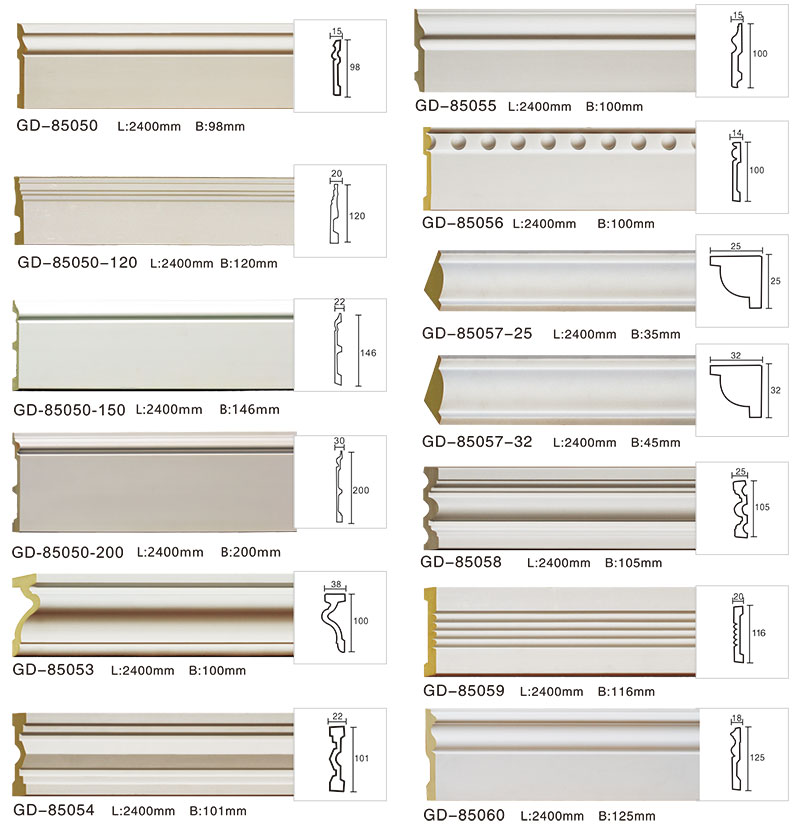 Dado Rail 